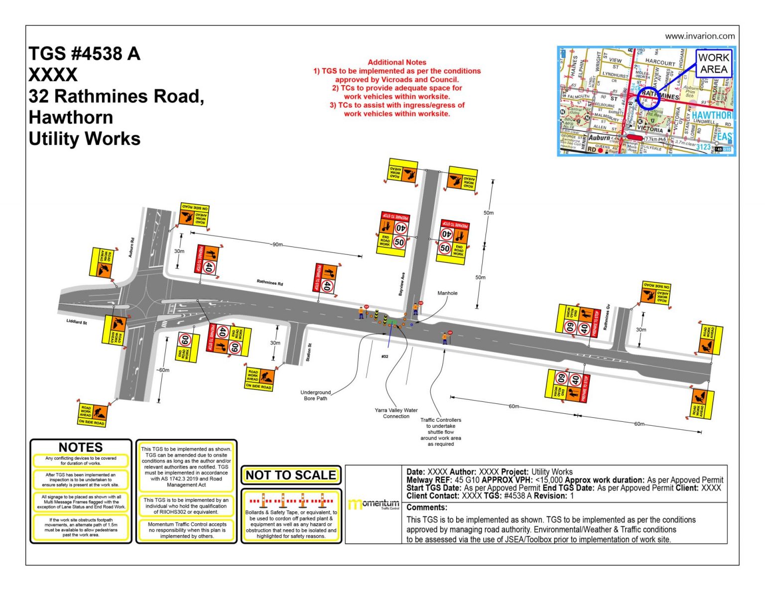 Traffic Guidance Schemes Momentum Traffic Control